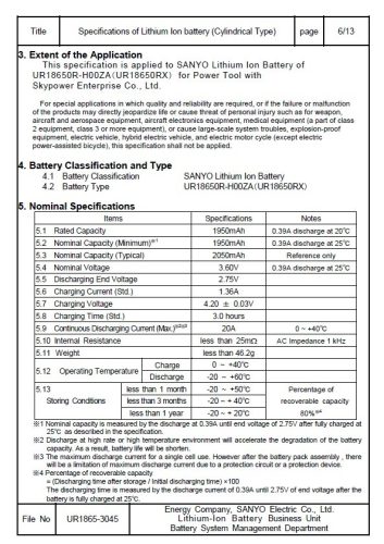 Sanyo 012-161 ipari akkumulátor, 1950 mAh