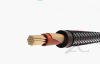 Ugreen 10628 3,5 mm jack dugó - 6,35 mm jack dugó, 2 m