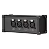 PD Connex CX187 Tápcsatlakozó elosztó doboz, (RJ45 + 4 db XLR3F)