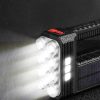 Phenom 18581 Szolár COB LED zseblámpa - munkalámpa funkcióval - 1200 mAh - MicroUSB - 1000 lumen - IP55