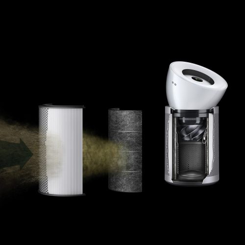 Dyson Purifier Big+Quiet légtisztító (White/Satin silver) (304511-01)