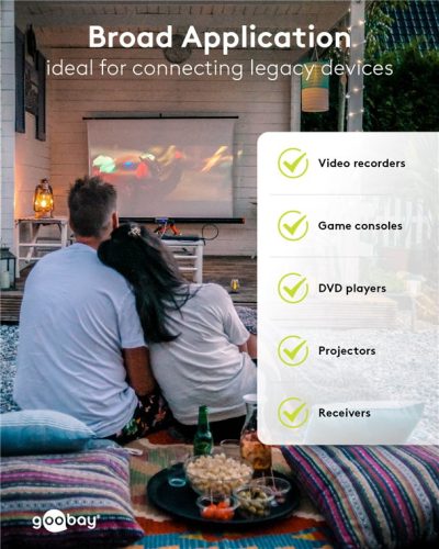 Goobay 50122 EURO / RCA átalakító In/Out