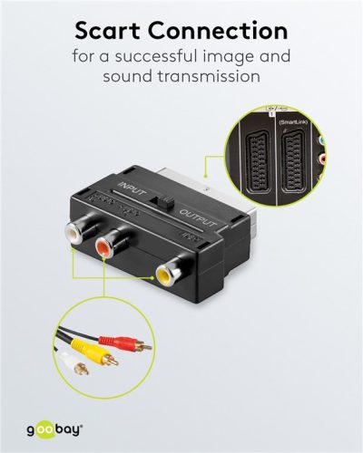 Goobay 50122 EURO / RCA átalakító In/Out