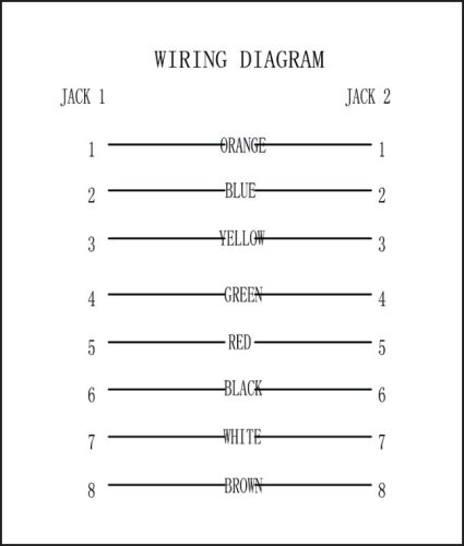 Goobay 50260 ISDN toldó aljzat, fekete