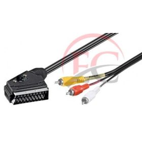 Goobay 50364 SCART- 3 RCA kábel Standard 2m