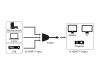 Goobay 58487 HDMI Splitter (1 PC - 3 Kijelző)