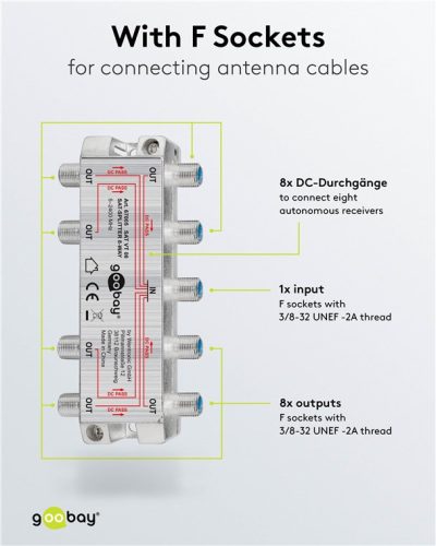 Goobay 67005 8-as SAT elosztó