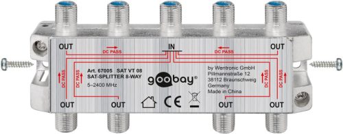 Goobay 67005 8-as SAT elosztó