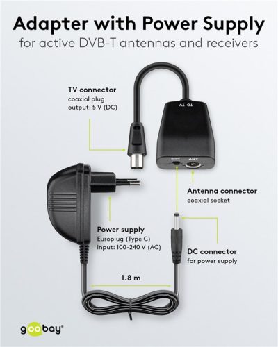 Goobay 67245 Aktív Antenna Inverter