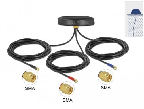 Delock Többszárú LTE UMTS GSM GNSS antenna 3 db. SMA apa mindenirányú tető csatlakozással, kültéri f