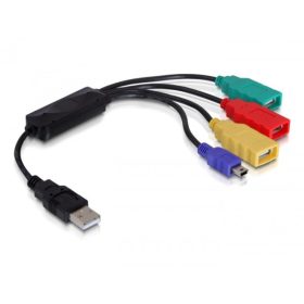   Delock külső USB 2.0 HUB (4 csatlakozós, kábeles kivitel) (DL-61724)