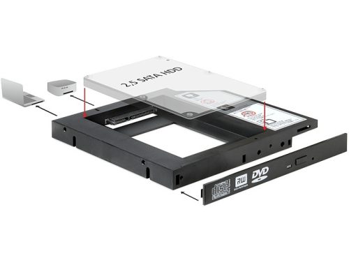 Delock Slim SATA 5.25 illeszto-keret, 1 x 2.5 SATA HDD/SSD-hez