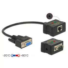   Delock Bovíto RS-232 DB9 anya RJ45 anya - RS-232 DB9 apa RJ45 anya ESD védelem 1200 m távolságban sz (DL-63934)