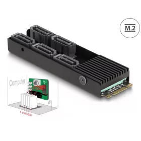   Delock Átalakító M.2 2280 kulcs B+M apa - 5 x SATA hűtőbordával (DL-64051)