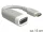 Delock HDMI-mini C apa > VGA anya adapter (DL-65471)