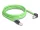 Delock RJ45 hálózati kábel Cat.6A apa - apa lefelé néző csatlakozódugóval SF/UTP alkalmas kábelvezető láncokhoz PUR (TPU) 2 m zöld (DL-80896)