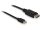 Delock Mini Displayport - Displayport kábel 1,0m
