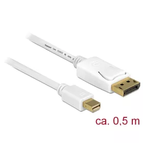   Delock Kábel Mini Displayport 1.2 dugó > Displayport dugó 4K 60 Hz 0,5 m (DL-83985)