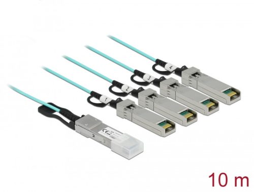 Delock Aktív optikai kábel QSFP+ > 4 x SFP+ 10 m