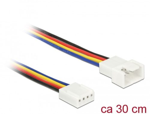 Delock Hosszabbító kábel PWM hűtőventillátor csatlakozás 4 tűs 30 cm