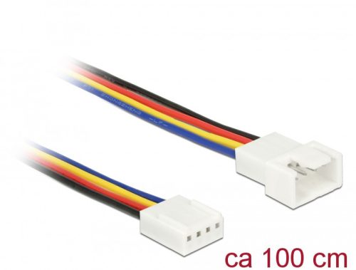 Delock Hosszabbító kábel PWM hűtőventillátor csatlakozás 4 tűs 100 cm