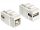Delock Keystone modul USB 2.0 A anya> USB 2.0 B anya