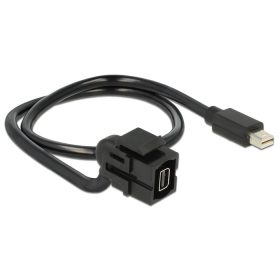   Delock Keystone modul 110 -s mini Displayport aljzat > mini Displayport dugó csatlakozókkal, 50cm (DL-86374)