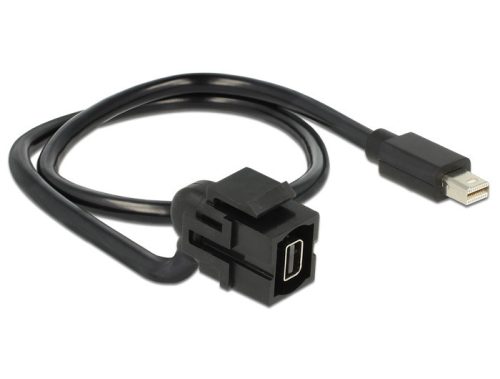 Delock Keystone modul 110 -s mini Displayport aljzat > mini Displayport dugó csatlakozókkal, 50cm