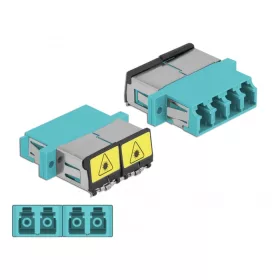   Delock LC optikai szálas csatlakozó Párosító lézervédő zárral / borítással Quad anya - LC Quad anya, (DL-86905)