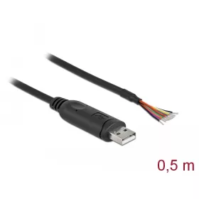   Delock adapterkábel USB 2.0 Type-A és soros RS-232 között 9 nyitott vezetékkel + árnyékolás 0,5 m (DL-90415)