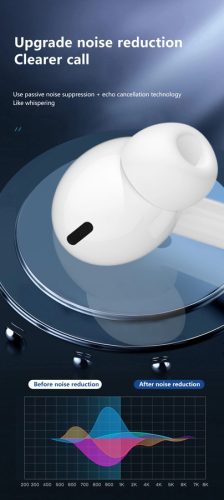 JELLICO vezetékes fülhallgató EP3A JACK 3.5MM mikrofonnal 1.2m fehér