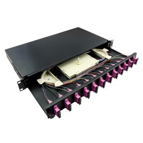   Logilink Optikai kábel elosztó 19" (ODF) SC-DX 12 P, fekete (F12SD4B)