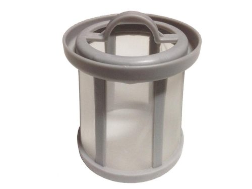 PORSZÍVÓ HEPA FILTER SZŰRŐVÉDŐ ZANUSSI ZAN 1655 STB. AEG ELECTROLUX / 4071387361 GYÁRI