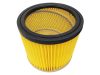 TAKARÍTÓGÉP HEPA FILTER / MOTORVÉDŐ SZŰRŐ HENGERES THOMAS 787421 GYÁRI