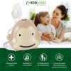 Ecologic Kompresszoros inhalátor "Dr.Bongo", GYEL03