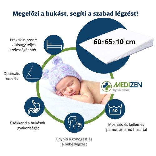 Medizen GYMR2 Reflux párna (gyerek méret)