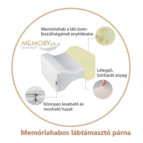 Memory Plus GYVMF7 Memóriahabos lábtámasztó párna