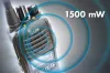 Icom IC-F29SDR dPMR446 kézi adóvevő rádió (ICOM-1020-999)
