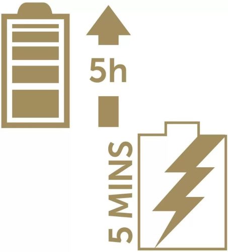 Remington T-Series haj-, és szakállvágó (MB7050)