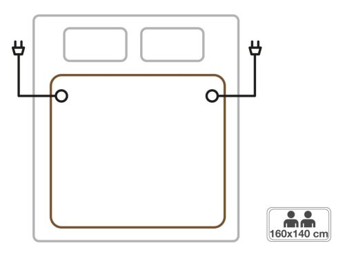 BEPER P203TFO110 Kétszemélyes elektromos ágymelegítő távirányítóval 2x60W