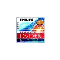 Blu Ray