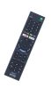 Well RC-UNIV-SO02-WL Sony LCD utángyártott távirányító Smart TV-hez