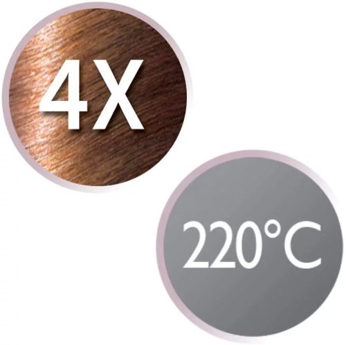 Remington S1510 hajsimító