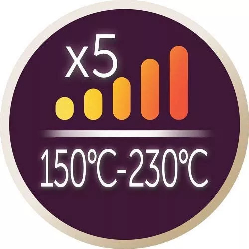 Remington S8605 Advanced Colour Protect Intelligens hajsimító