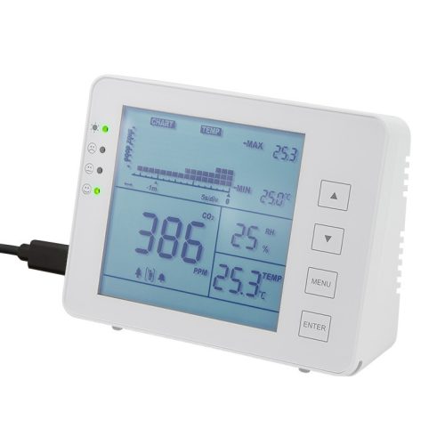 Logilink CO2  mérő három fokozatú kijelzővel, hőmérséklet és páratartalom kijelzővel