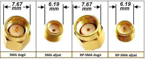 MaxLink összekötő kábel U.FL - RPSMA aljzat (WFI-033-999)